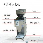 雜糧全自動稱重包裝機