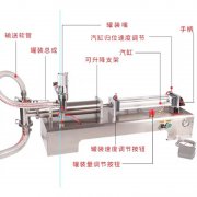 化學(xué)液體小型手動(dòng)智能灌裝機(jī)價(jià)格