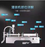洗衣液小型液體雙頭自動灌裝機廠家供應