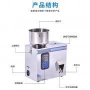 1-6克茶葉小袋自動分裝機價格